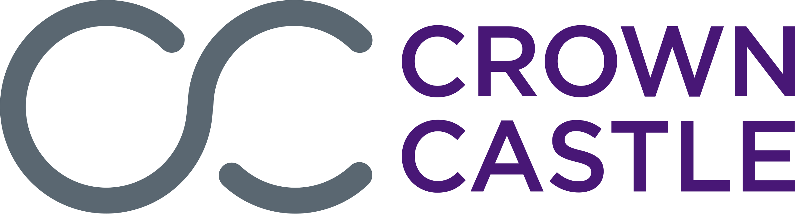 Crown Castle logo